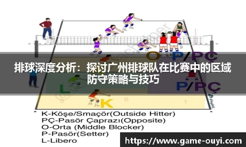 排球深度分析：探讨广州排球队在比赛中的区域防守策略与技巧
